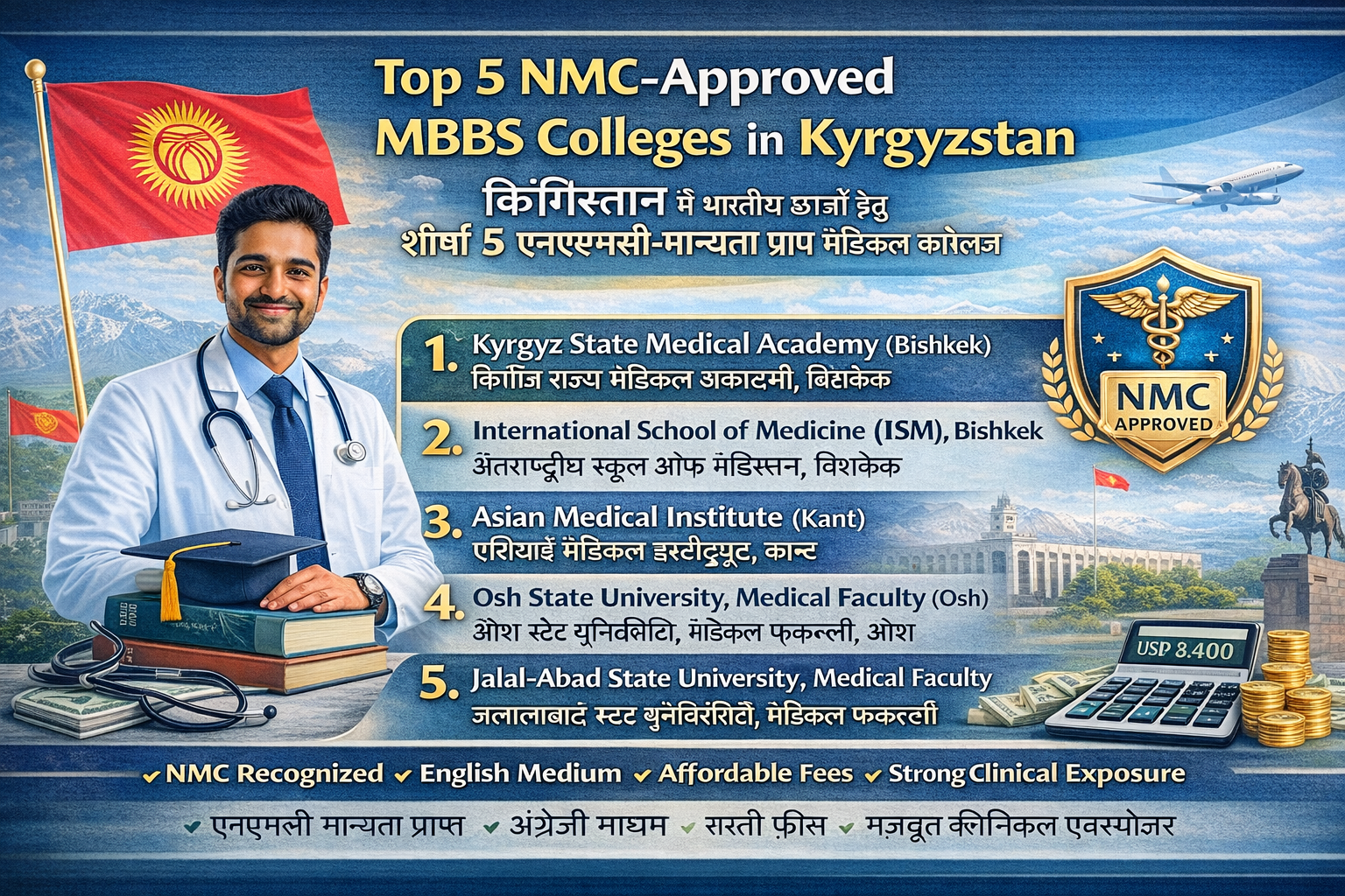 Top 5 NMC-Approved MBBS Colleges in Kyrgyzstan for Indian Students
